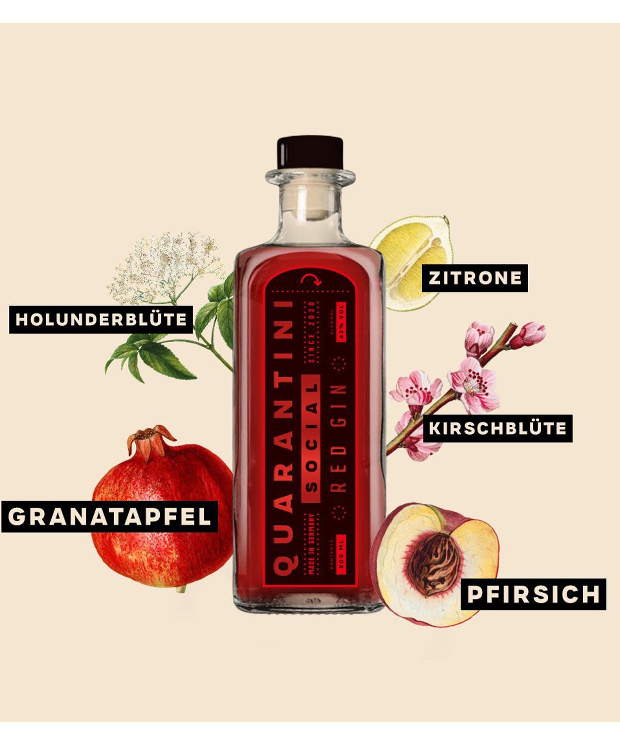 Quarantini Red Gin