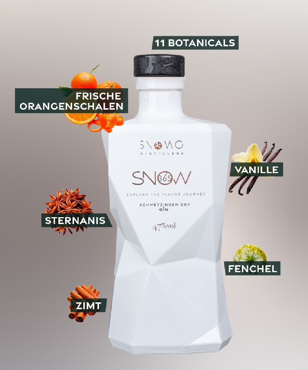 SNOWO SNOW365 Gin