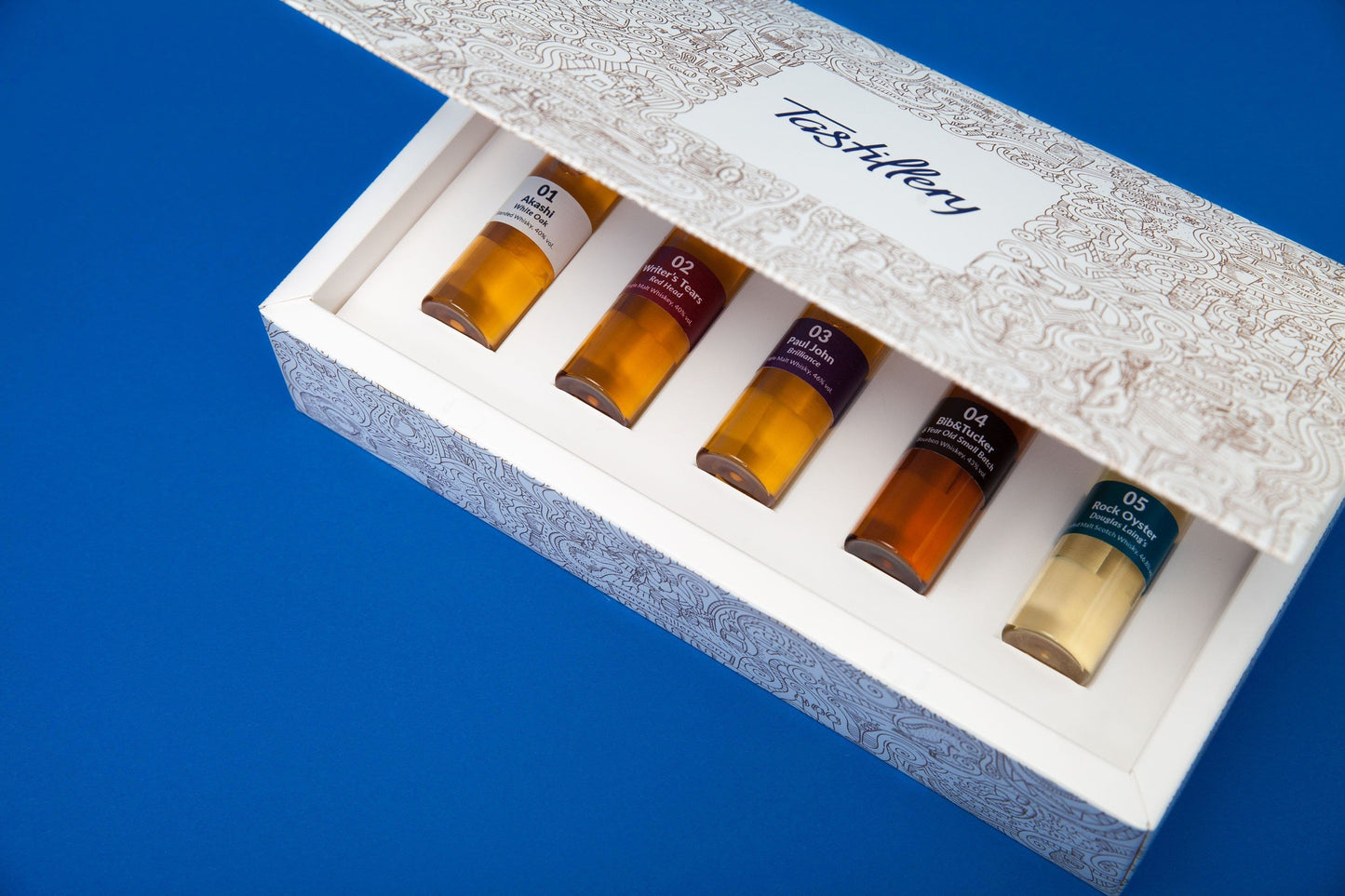 Whisky Weltreise