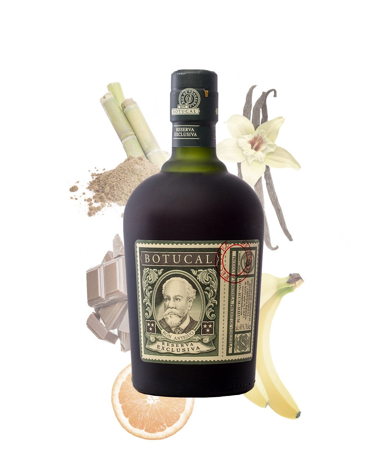 Tastillery Botucal Reserva Exclusiva