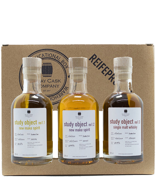 Reifeprüfung – Einzigartiges Deanston-Set