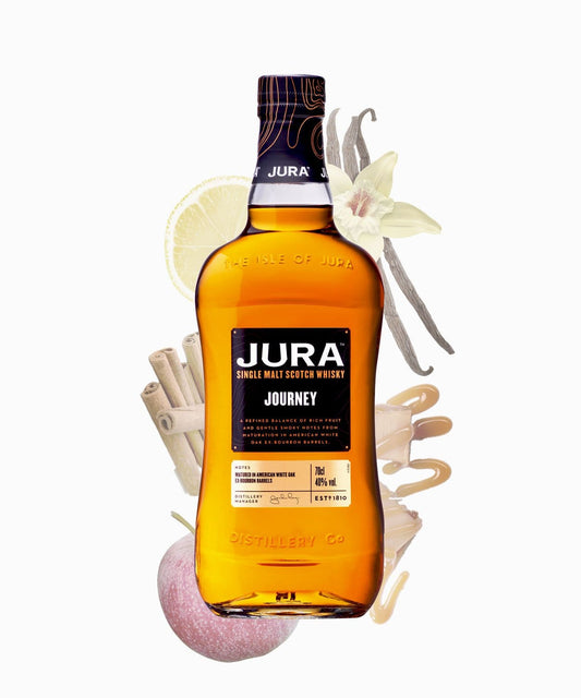 Jura Journey